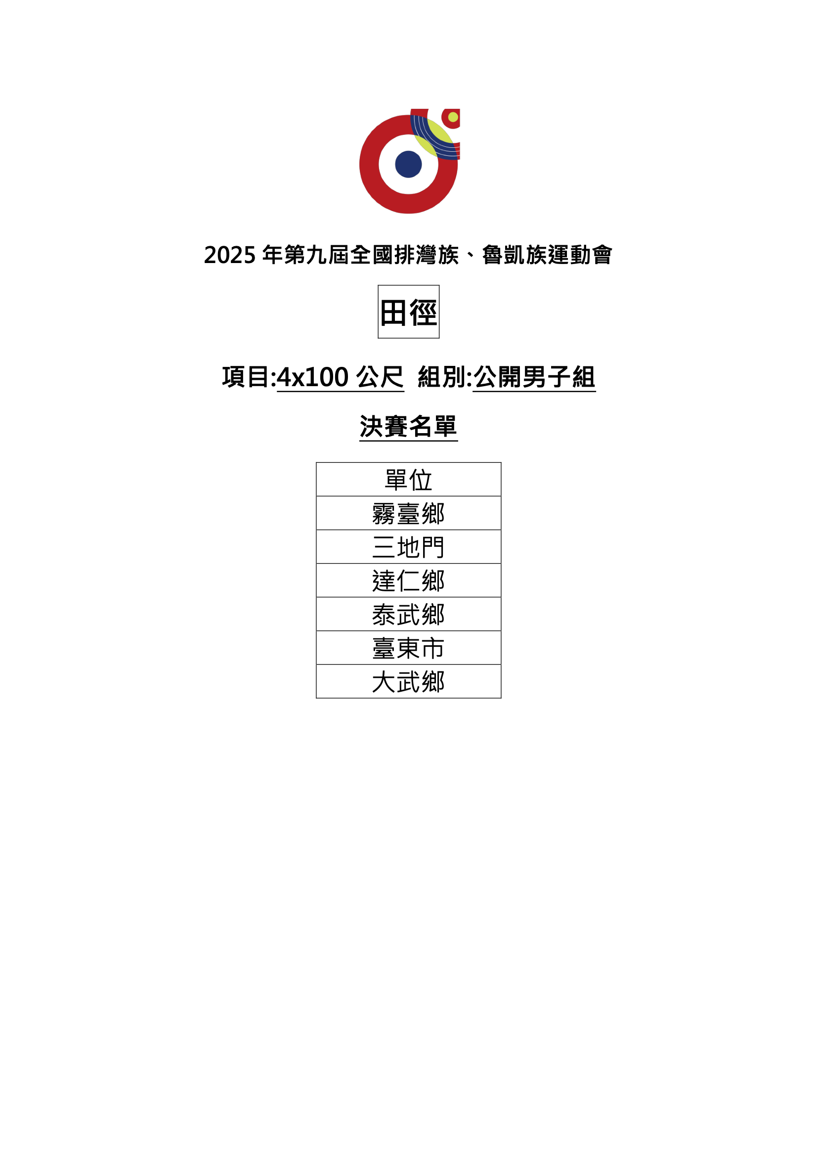 田徑-4×100公尺接力-公開男-決賽名單