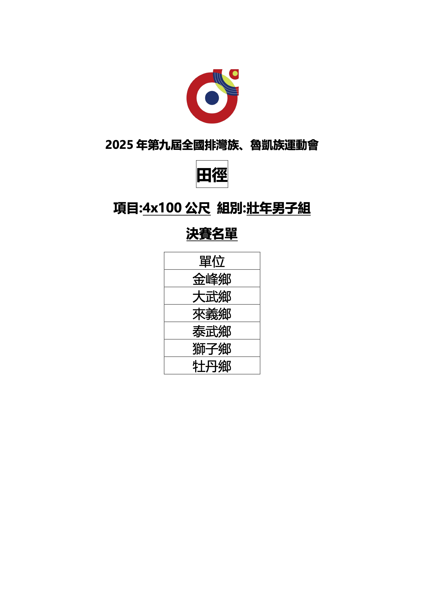 田徑-4×100公尺接力-壯年男子組-決賽名單