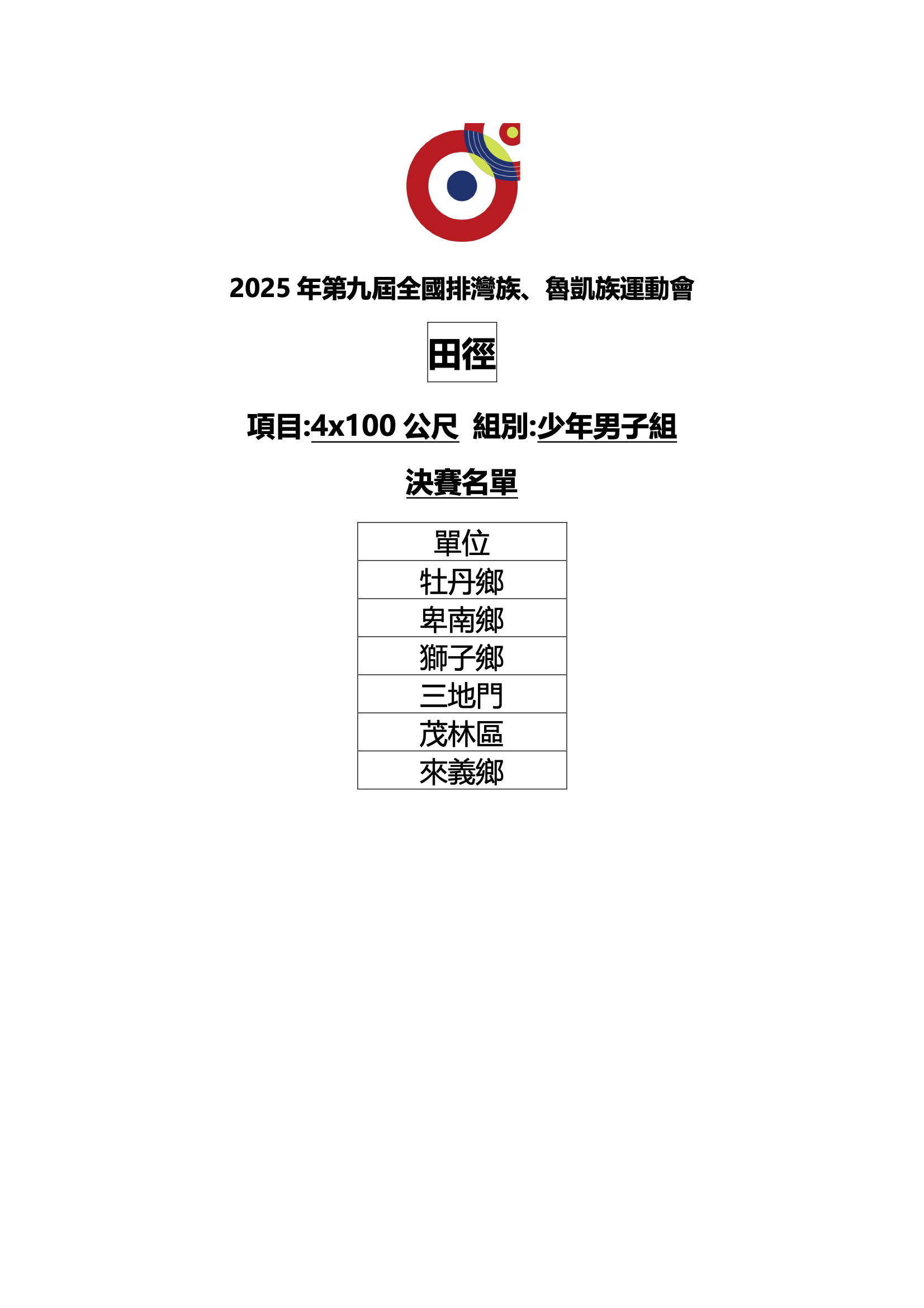 田徑-4×100公尺接力-少年男子組-決賽名單